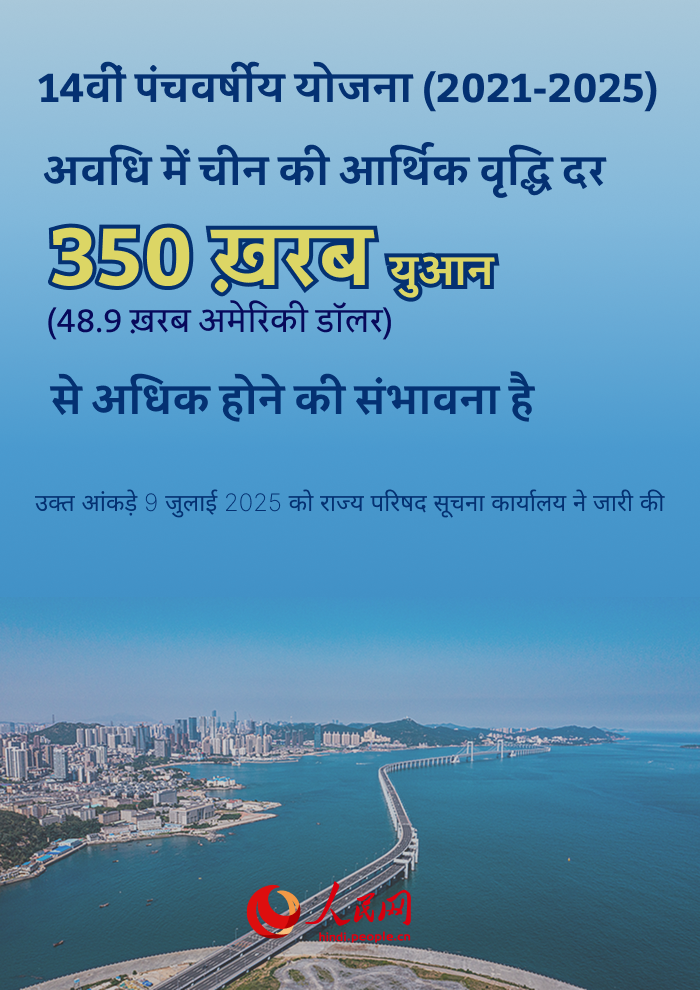14वीं पंचवर्षीय योजना अवधि के दौरान सामाजिक और आर्थिक विकास में प्रमुख उपलब्धियाँ