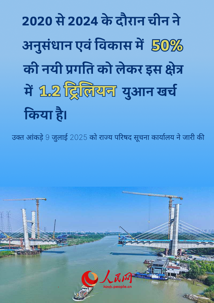 14वीं पंचवर्षीय योजना अवधि के दौरान सामाजिक और आर्थिक विकास में प्रमुख उपलब्धियाँ
