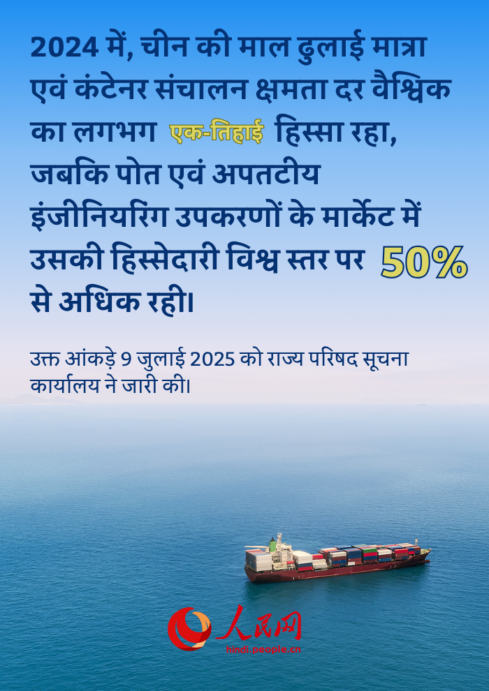14वीं पंचवर्षीय योजना अवधि के दौरान सामाजिक और आर्थिक विकास में प्रमुख उपलब्धियाँ