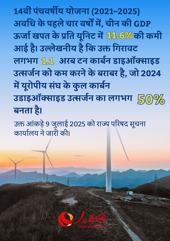 14वीं पंचवर्षीय योजना अवधि के दौरान सामाजिक और आर्थिक विकास में प्रमुख उपलब्धियाँ