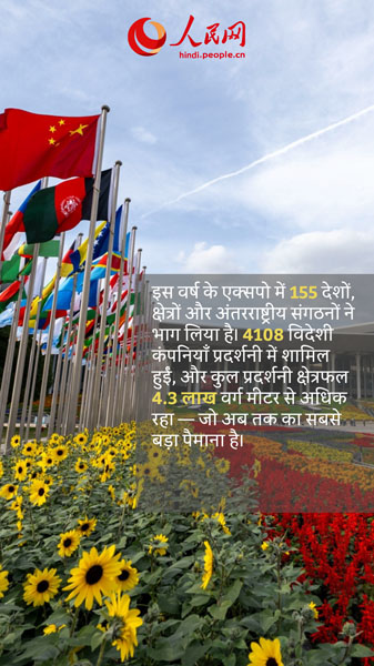 पैमाने में फिर नया कीर्तिमान! — आठवें चीन अंतर्राष्ट्रीय आयात एक्सपो की प्रमुख झलकियाँ