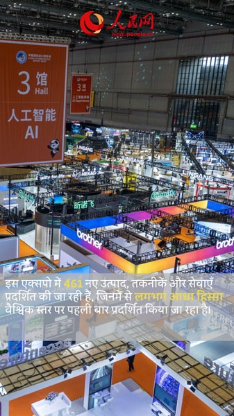 पैमाने में फिर नया कीर्तिमान! — आठवें चीन अंतर्राष्ट्रीय आयात एक्सपो की प्रमुख झलकियाँ