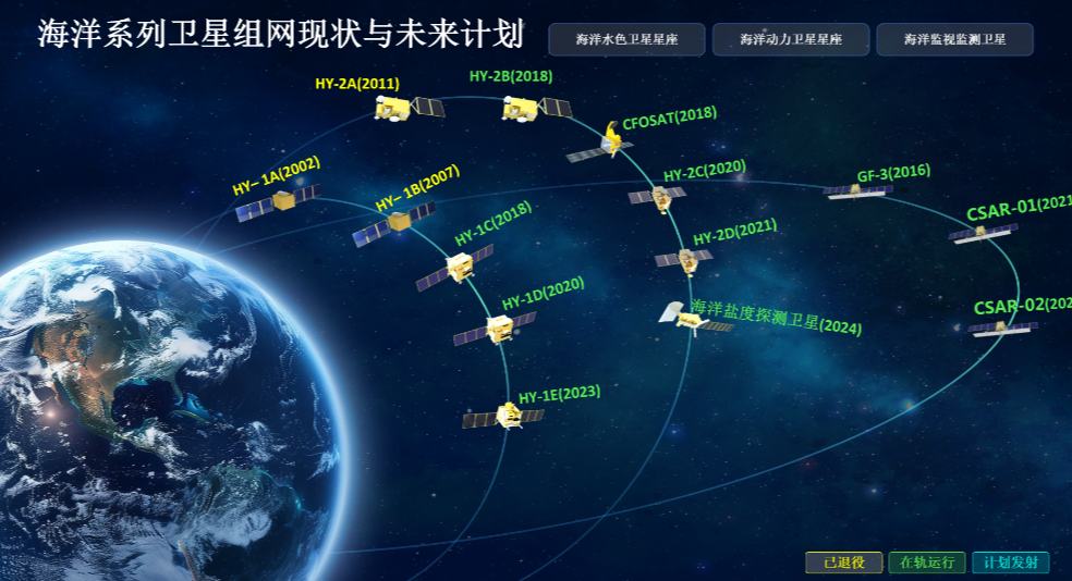 समुद्र से लेकर अंतरिक्ष तक—चीन के समुद्री उपग्रहों की बड़ी भूमिका