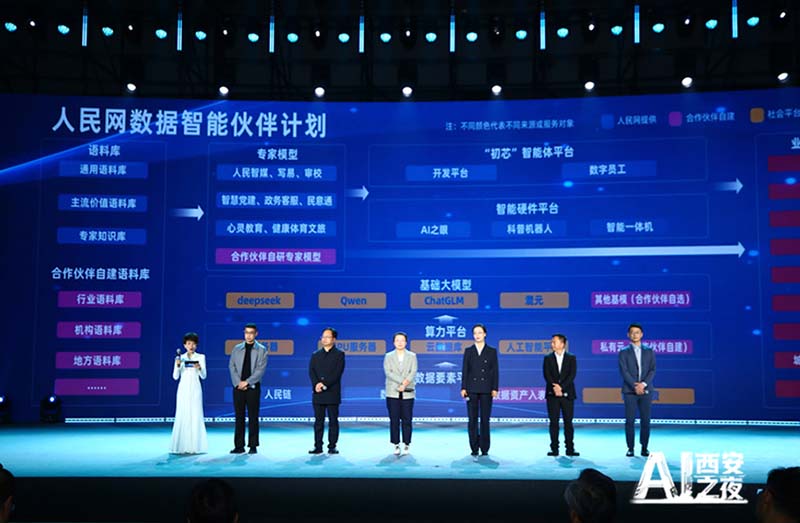 जन दैनिक ऑनलाइन द्वारा “एआई शिआन की रात्रि” कार्यक्रम का आयोजन