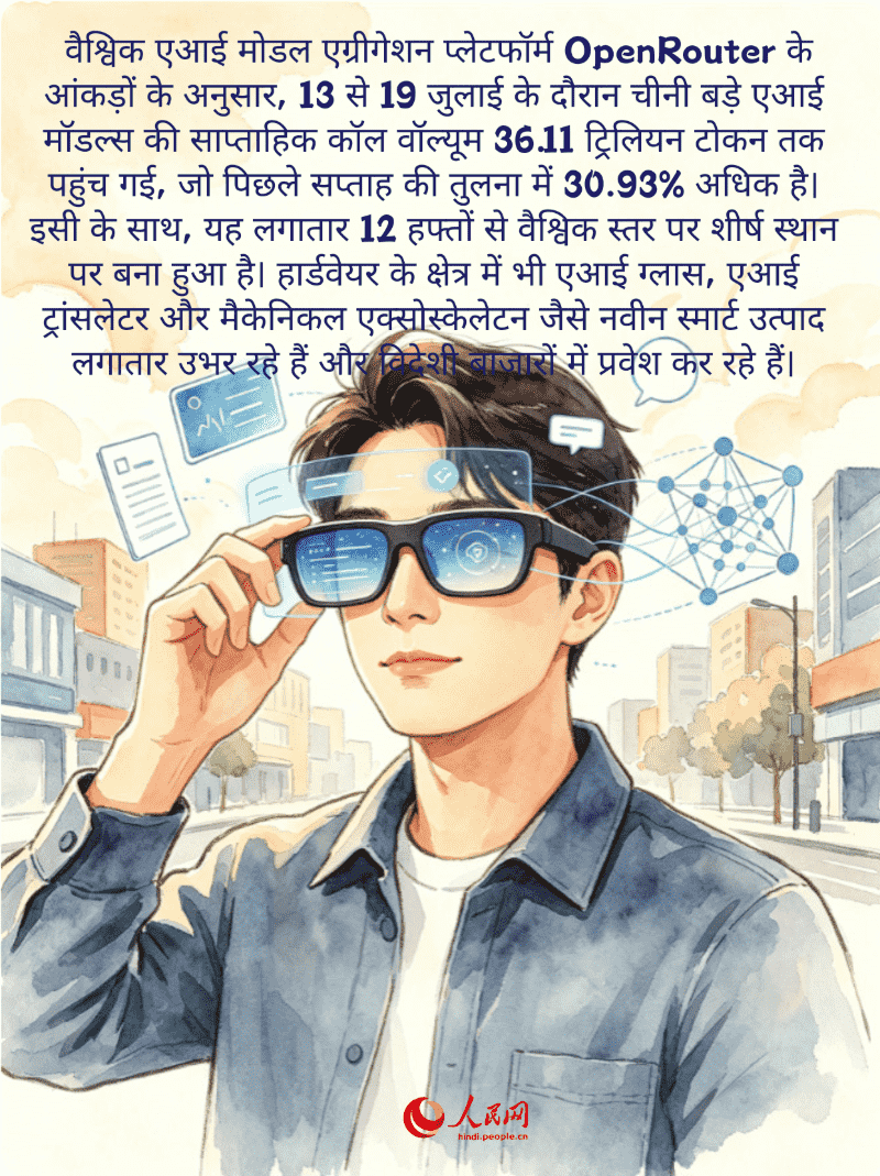 “अगली नई तिकड़ी”: चीन के नए अवसरों की गवाह