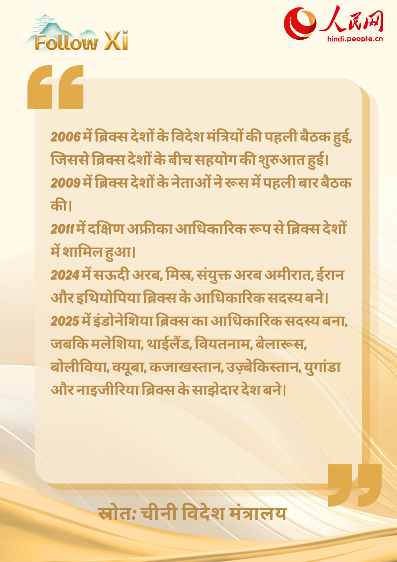 पोस्टरों के साथ 